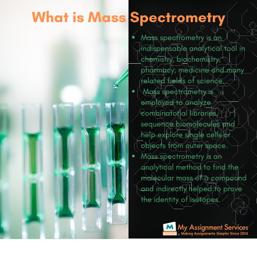 what is mass spectrometry