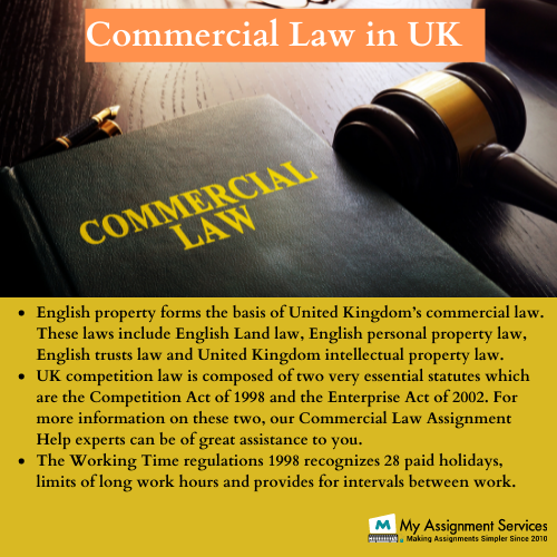 commercial law in UK