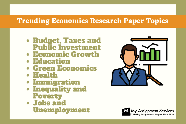 trending economics research paper topics
