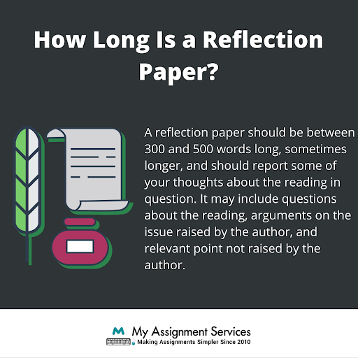 how long is a reflection paper