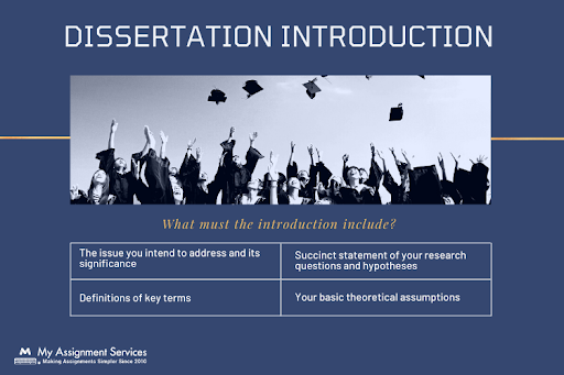 dissertation introduction