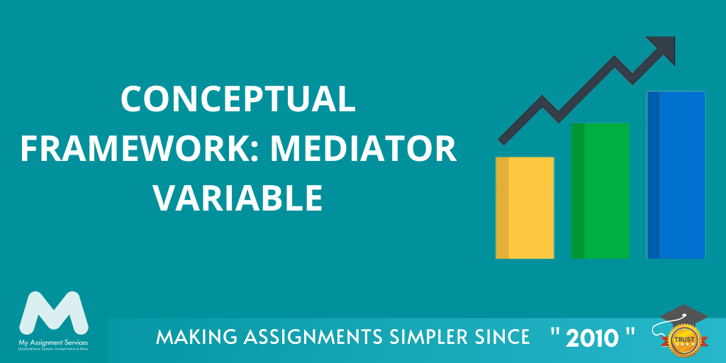 Conceptual Framework Mediator Variable