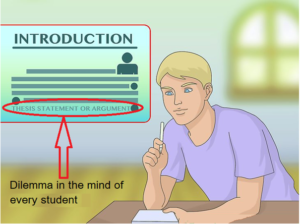 Dissertation introduction help picture