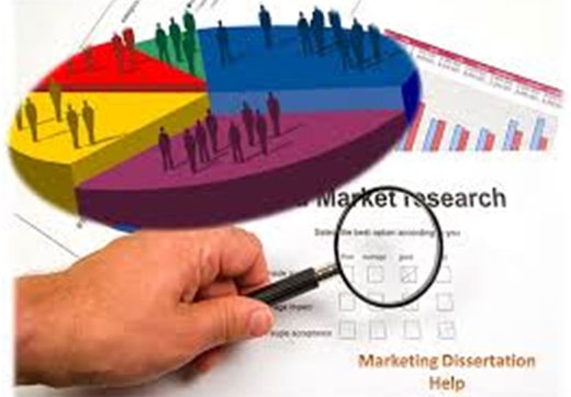 Marketing Dissertation Writing Services