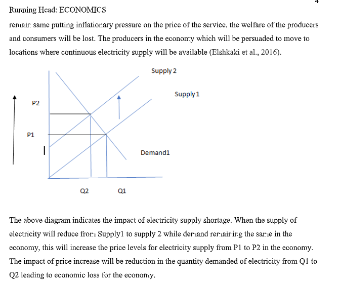 economics assignment running head