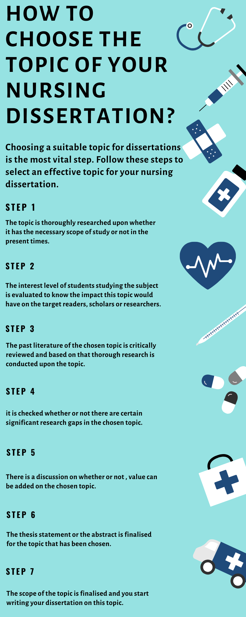 Nursing dissertation topics 2020 Nursing dissertation topics 2020 image
