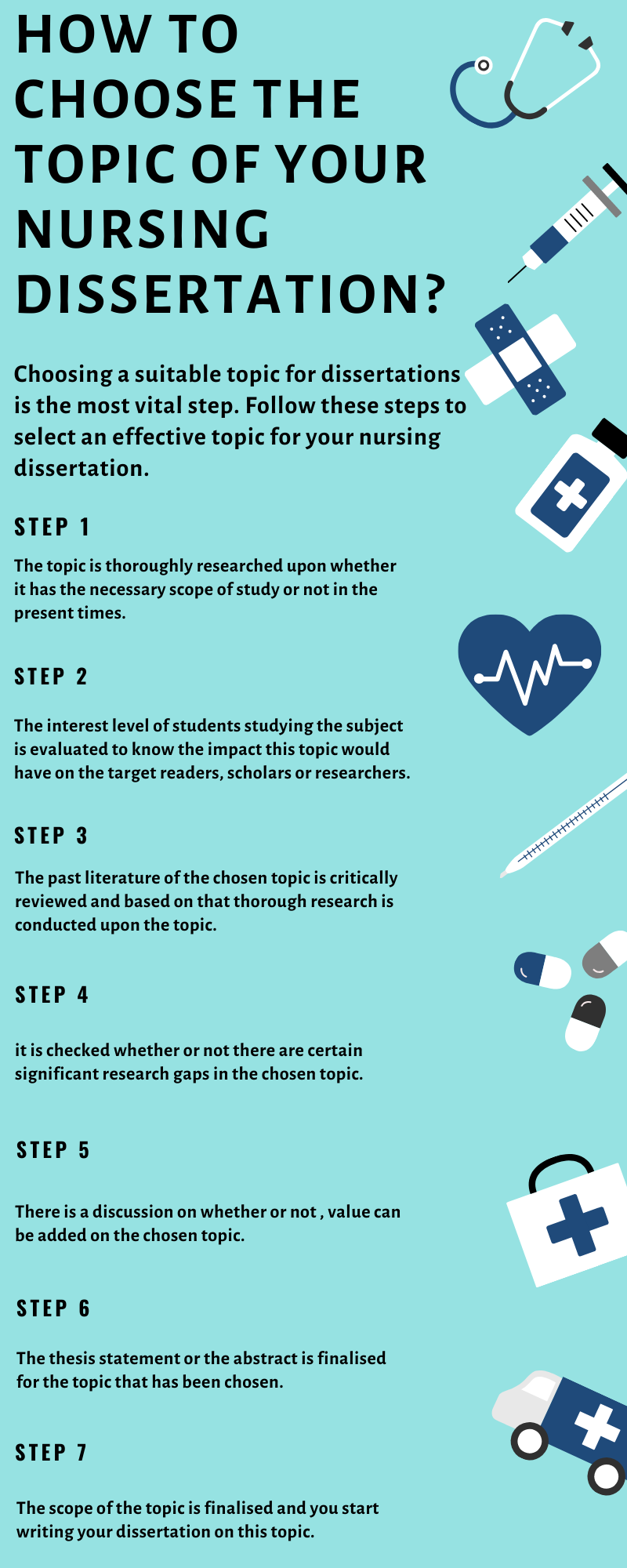 how to choose a nursing dissertation topic