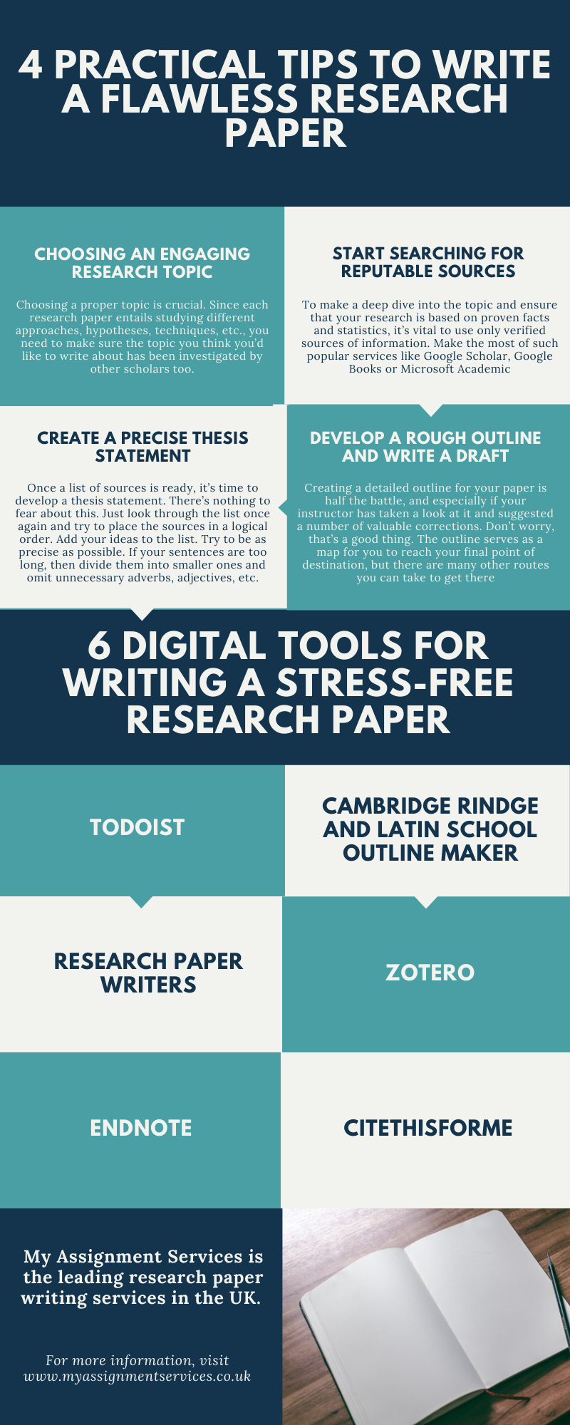 6 PRACTICAL TIPS TO WRITE A FLAWLESS RESEARCH PAPER