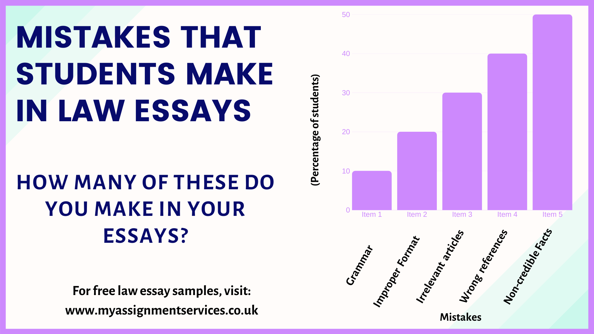 mistakes that students make in law dissertations