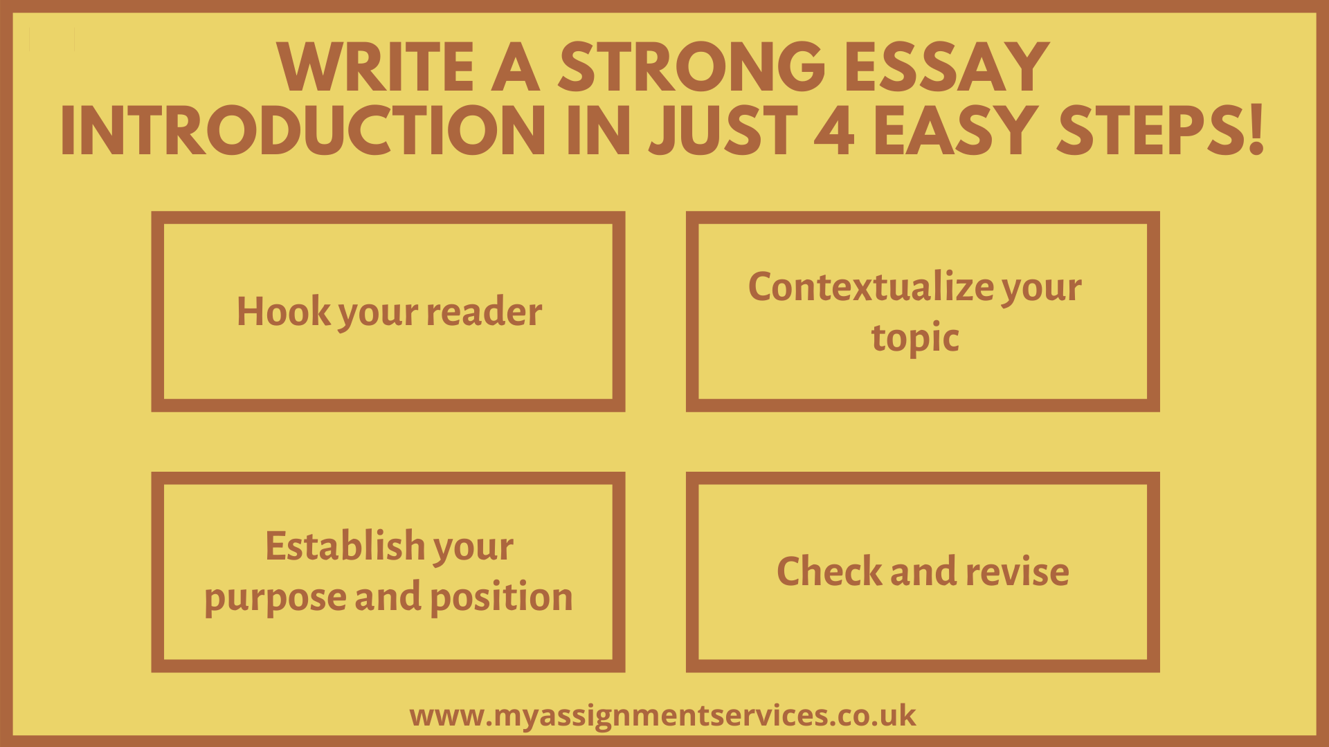 how to write a strong essay introduction