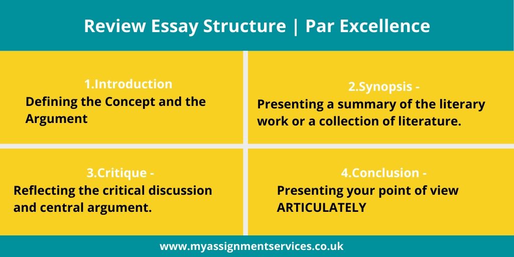 review essay struture