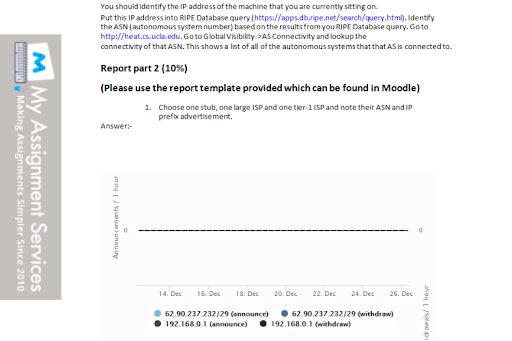 college coursework solution sample 4