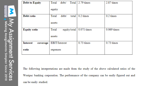 do my assignment - assignment answer sample 4