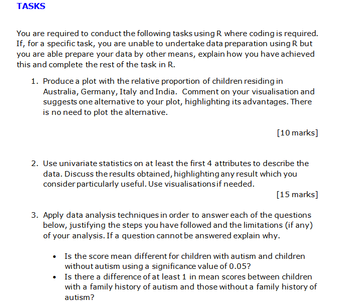 do my coursework - assessment sample