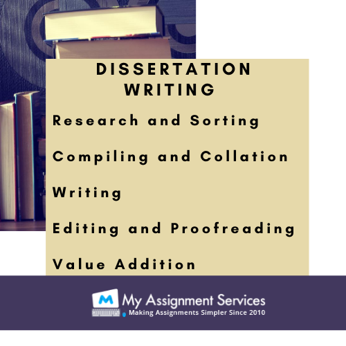 Dissertation Structure Help UK