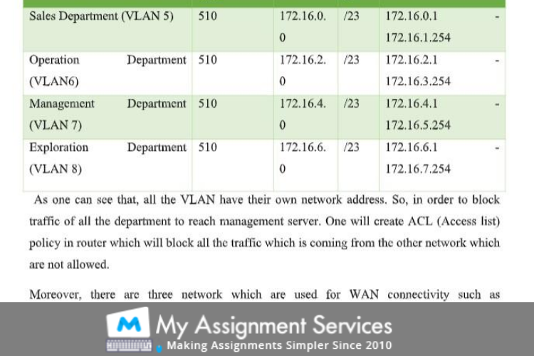 computer science coursework assessment sample 7