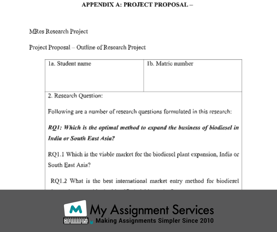dissertation hypothesis assessment sample 3
